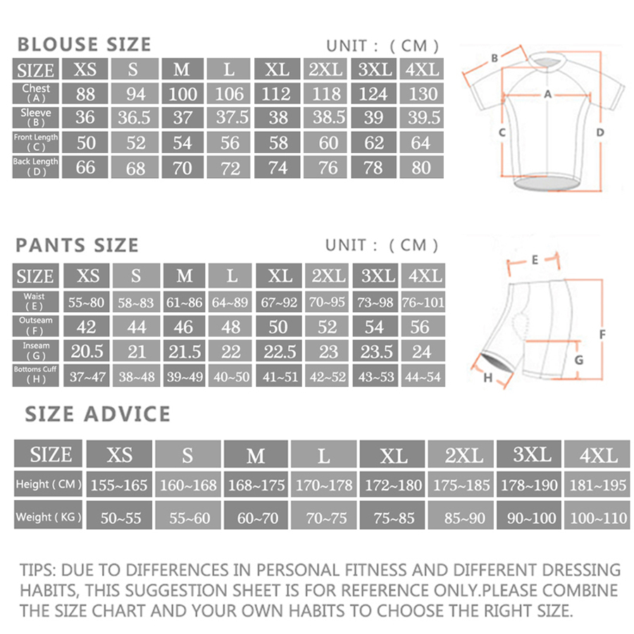 マロハサイクリングジャージー服セット、ビブショーツ、ジェルパ - Cycling Commuter Shorts のレビューと価格