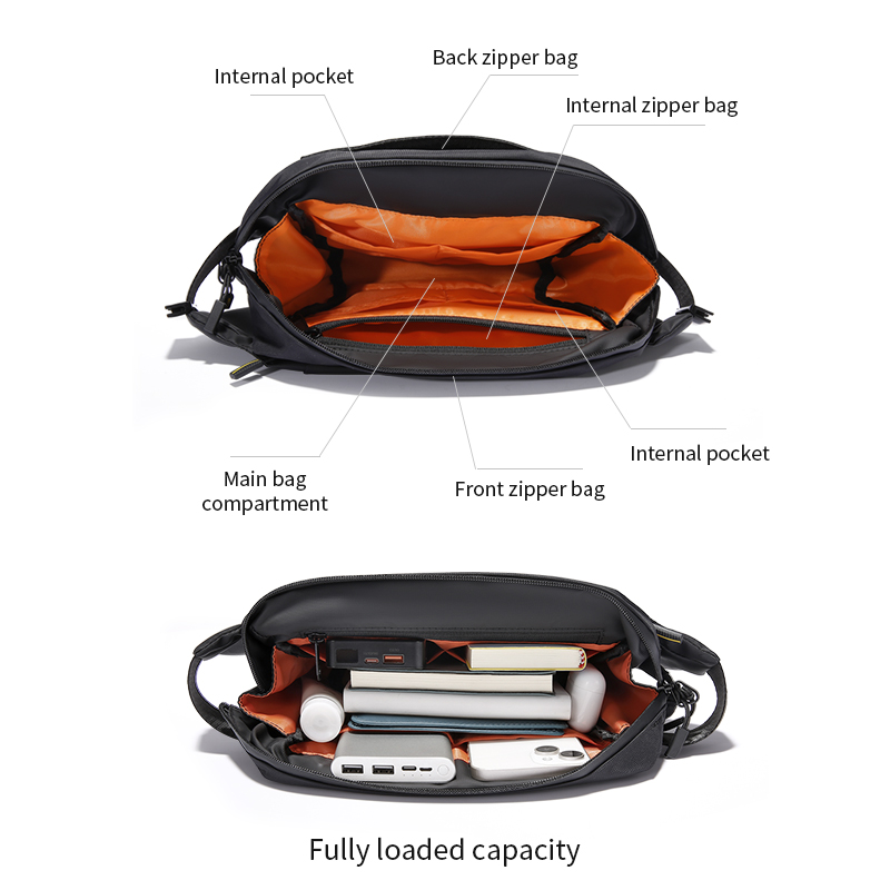 TANGCOOL プレミアム防水スリングバッグ 大容量 盗難 - Cycling To Commute のレビューと価格